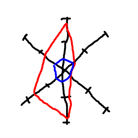 nannkagurahu.png